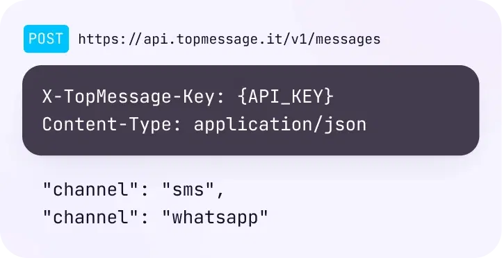 Richiesta Messages API per SMS e WhatsApp