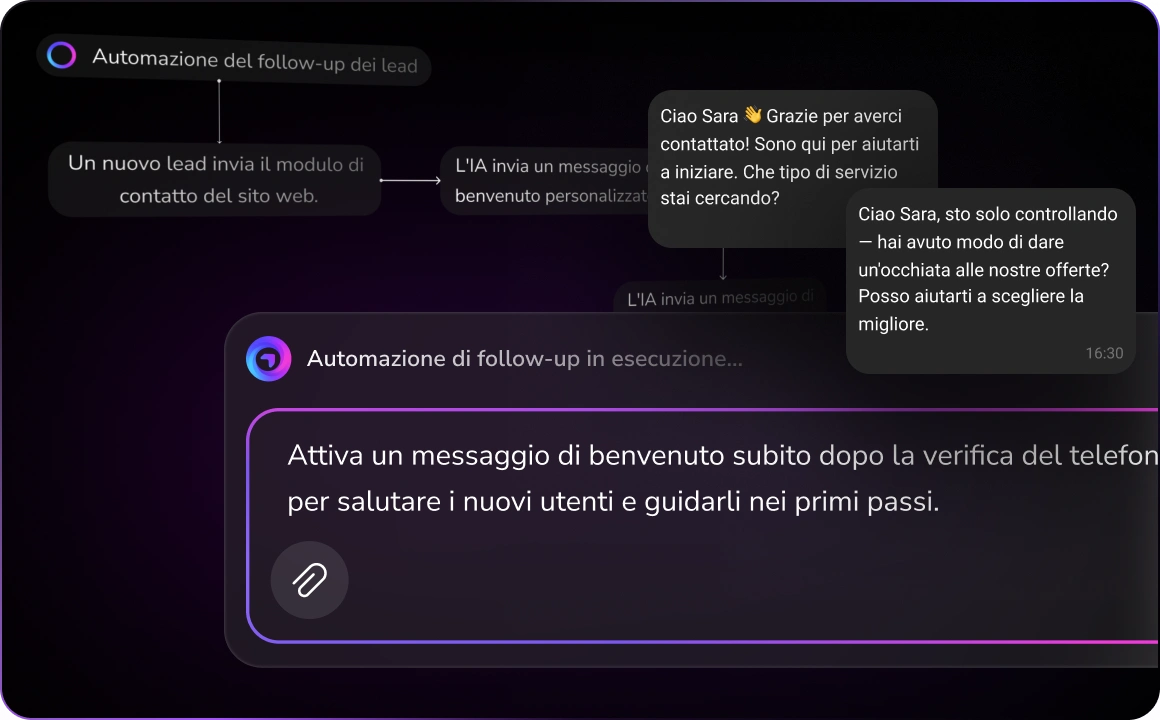 Illustrazione che rappresenta esperienze di vendita personalizzate, mostrando come l'IA di TopMessage adatta le interazioni durante l'intero percorso del cliente.