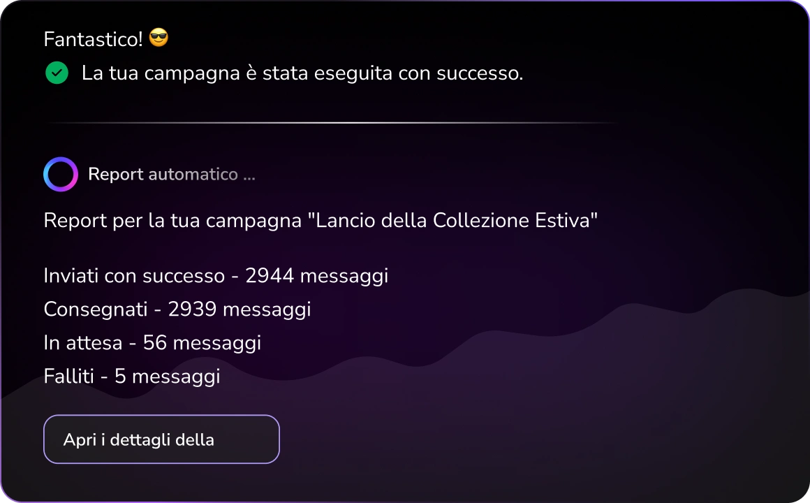Schermata o illustrazione della reportistica in tempo reale dell'IA di TopMessage che fornisce proattivamente insight e guida le decisioni aziendali