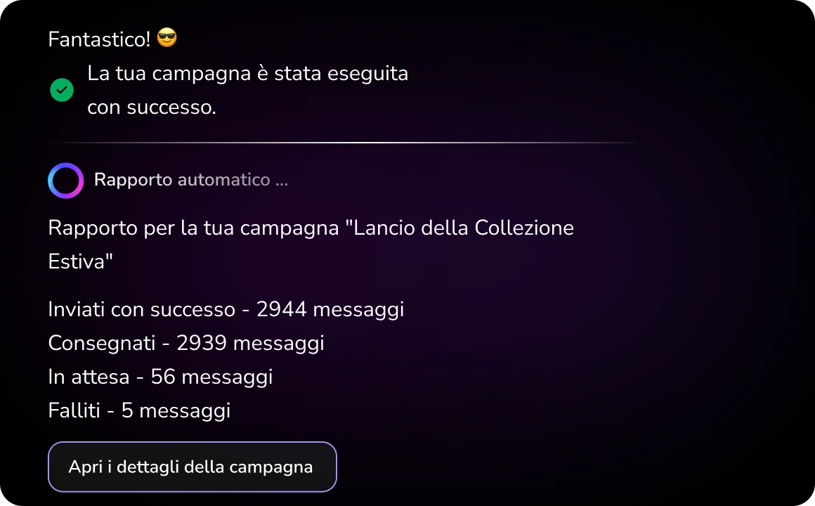 Schermata dell'interfaccia di TopAgent che mostra la reportistica proattiva, in cui l'IA fornisce automaticamente insight e metriche di coinvolgimento senza che l'utente li richieda.