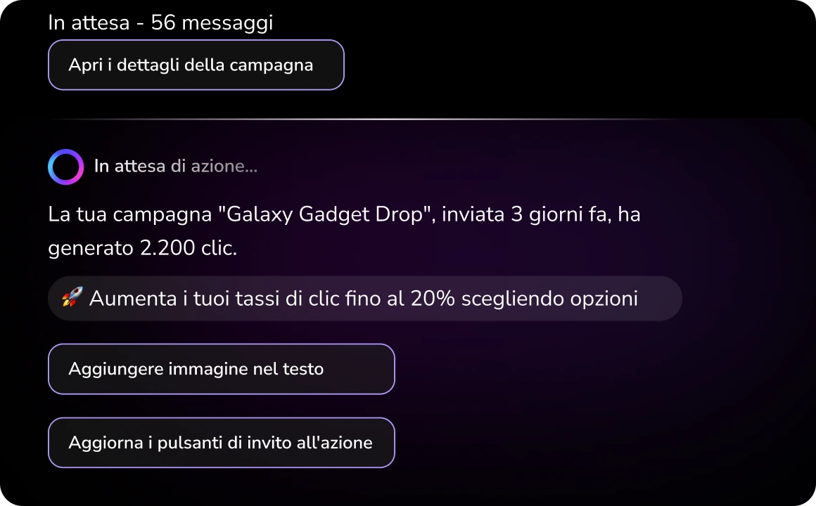 Schermata dell'interfaccia di TopMessage che mostra consigli guidati dall'IA per migliorare automaticamente il coinvolgimento dei clienti.