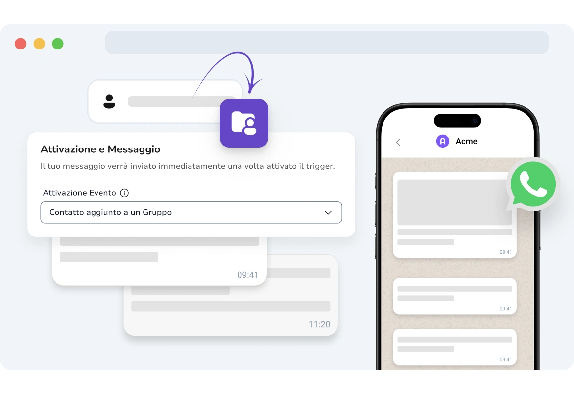 Schermata della pagina delle campagne basate su eventi di TopMessage.