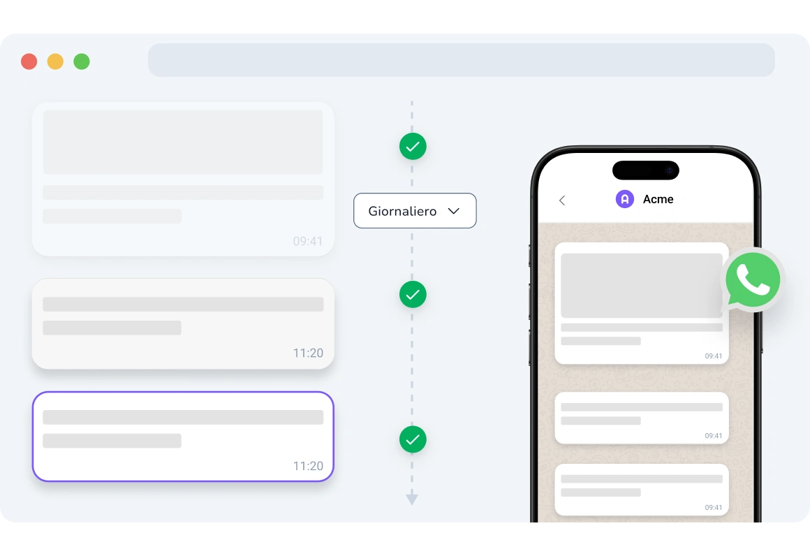 Schermata della pagina delle campagne ricorrenti di TopMessage.