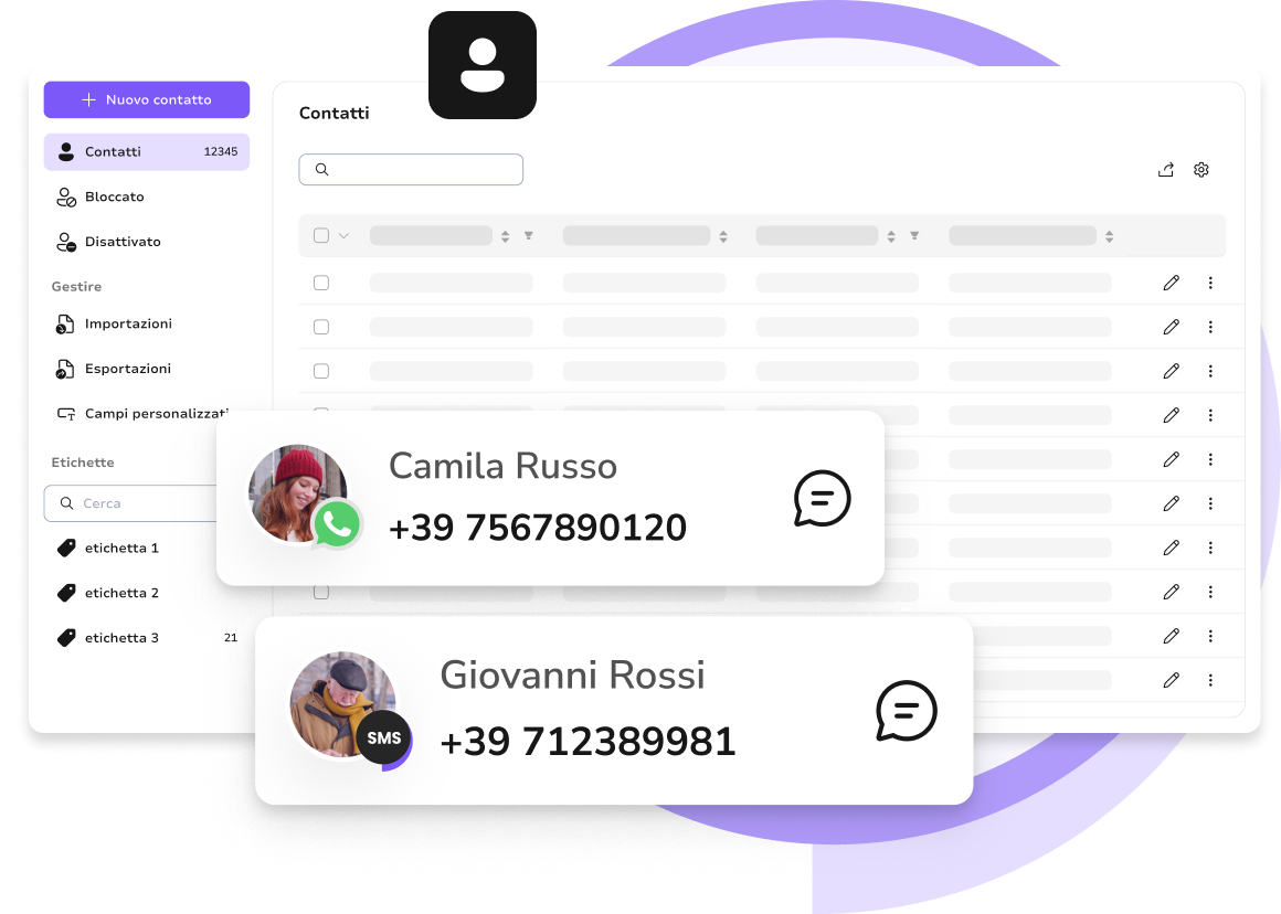 Interfaccia di gestione dei contatti TopMessage per aggiungere, segmentare ed esportare contatti per campagne SMS e WhatsApp.