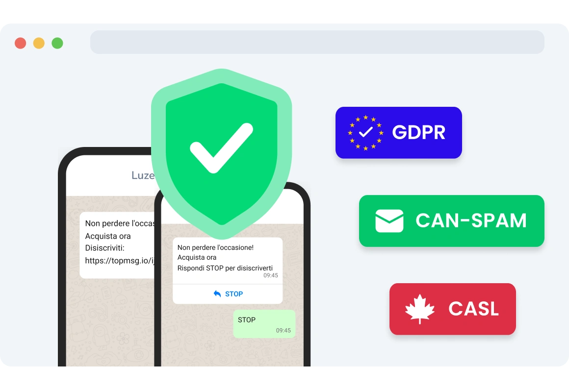Illustrazione delle icone di conformità GDPR, CAN-SPAM e CASL, che evidenziano opzioni di opt-out facili e legali per i destinatari.