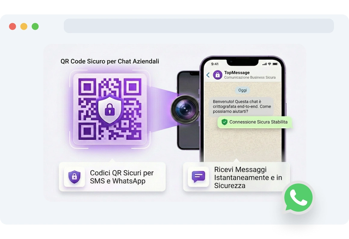 Smartphone che scansiona un codice QR WhatsApp di TopMessage codificato con un numero aziendale