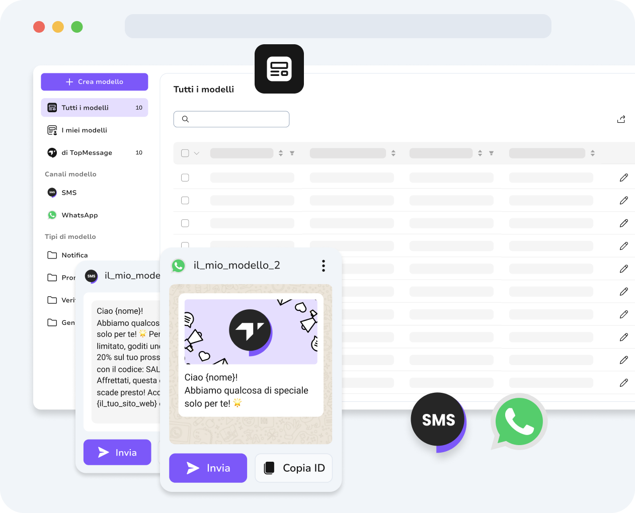 Dashboard unificata di TopMessage che mostra modelli di messaggi WhatsApp e SMS per una gestione semplificata delle comunicazioni