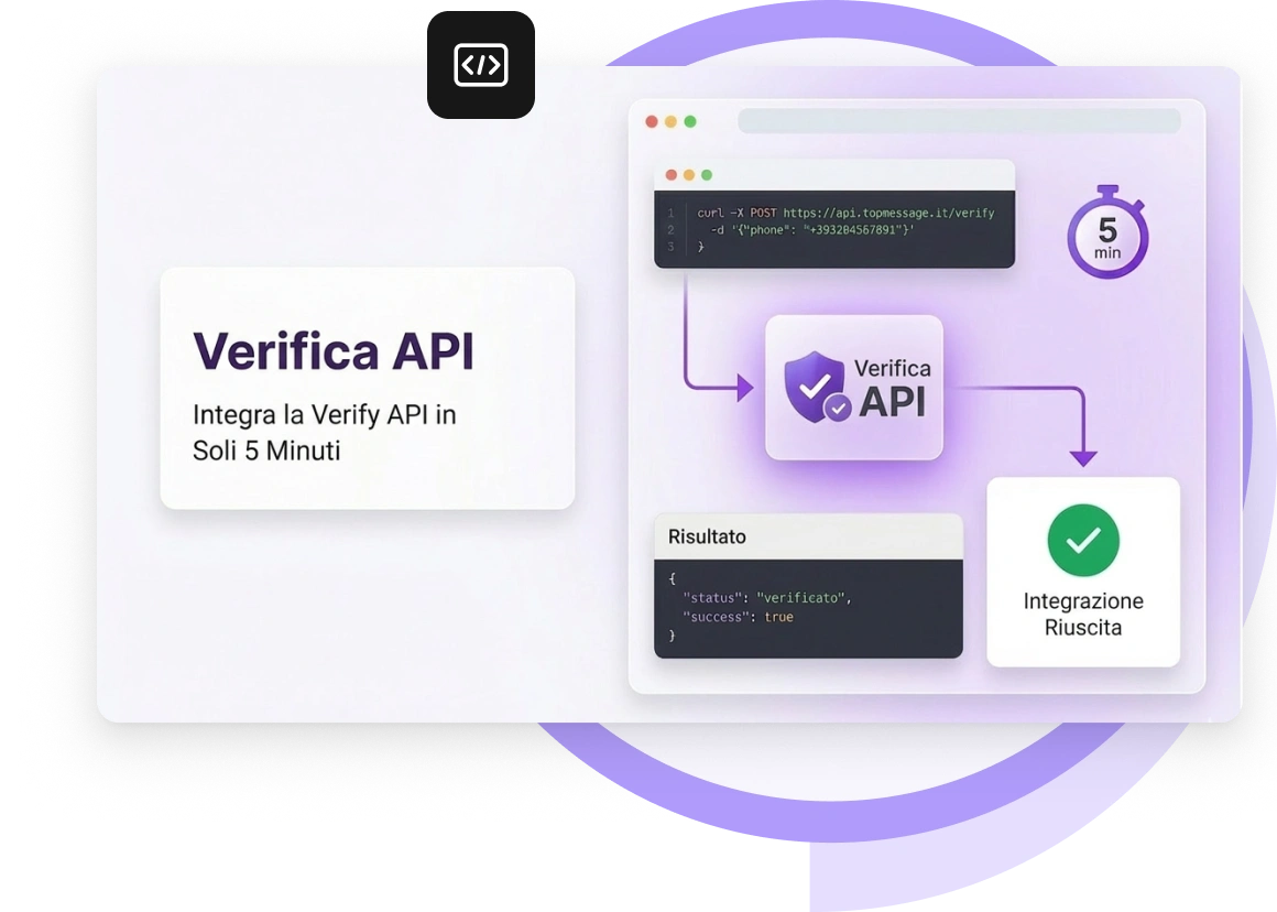 Screenshot della dashboard dell'app Verify API di TopMessage