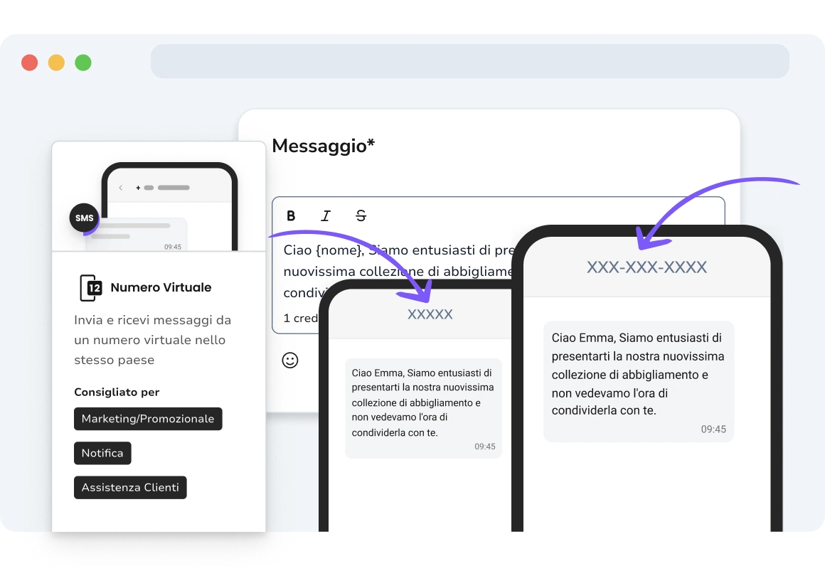 Schermata della pagina di TopMessage che mostra codici lunghi e codici corti per la messaggistica SMS.